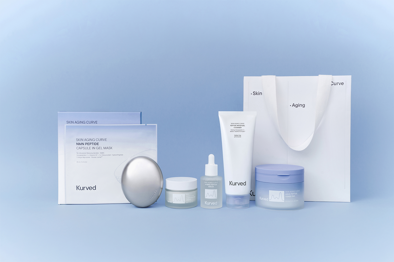 Kurved Skincare Line 